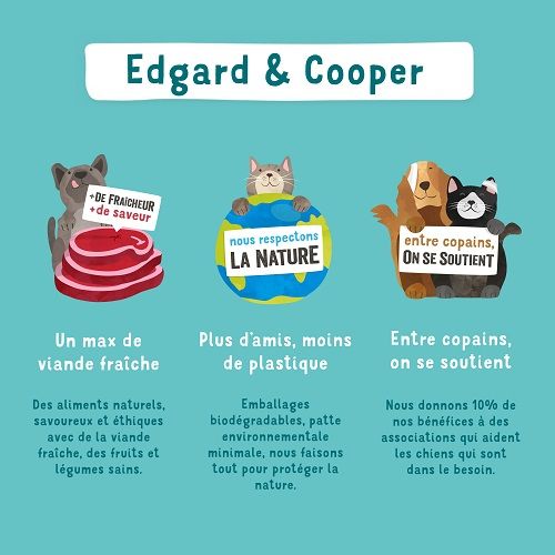 EDGARD & COOPER Bonbecs au canard 50g pour