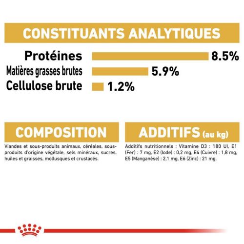 ROYAL CANIN Teckel Adult Sachets fraîcheurs chien +10 mois