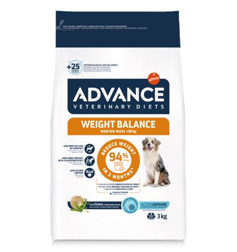 ADVANCE Croquettes chien Weight Balance