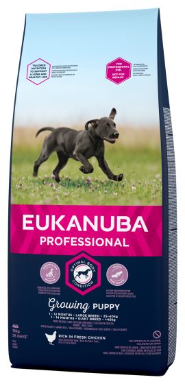 EUKANUBA Croquettes Chiot Grande race
