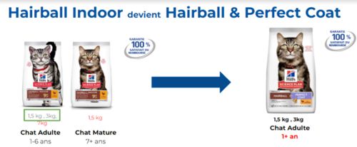 Hills anti hairball shop