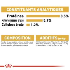 ROYAL CANIN  Teckel Adult Sachets fraîcheurs chien +10 mois