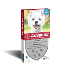 Pipettes antiparasitaires pour petits chiens de -10 kg  ADVANTIX
