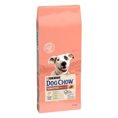 PURINA DOG CHOW Sensitive Croquettes pour chiens sensibles