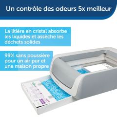 Litiere Autonettoyante Scoopfree 1.5 pour chats PETSAFE