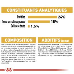 ROYAL CANIN Croquettes Chien Maltese Adult 1,5 kg