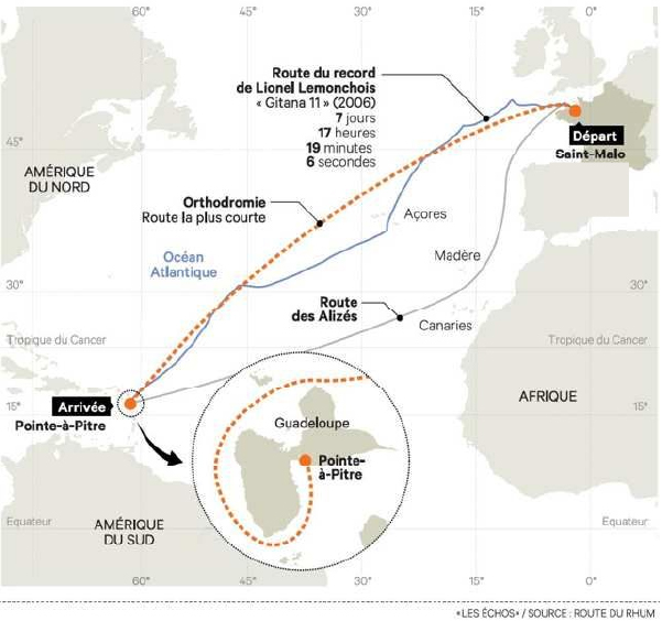 chemin route du rhum chemin route du rhum